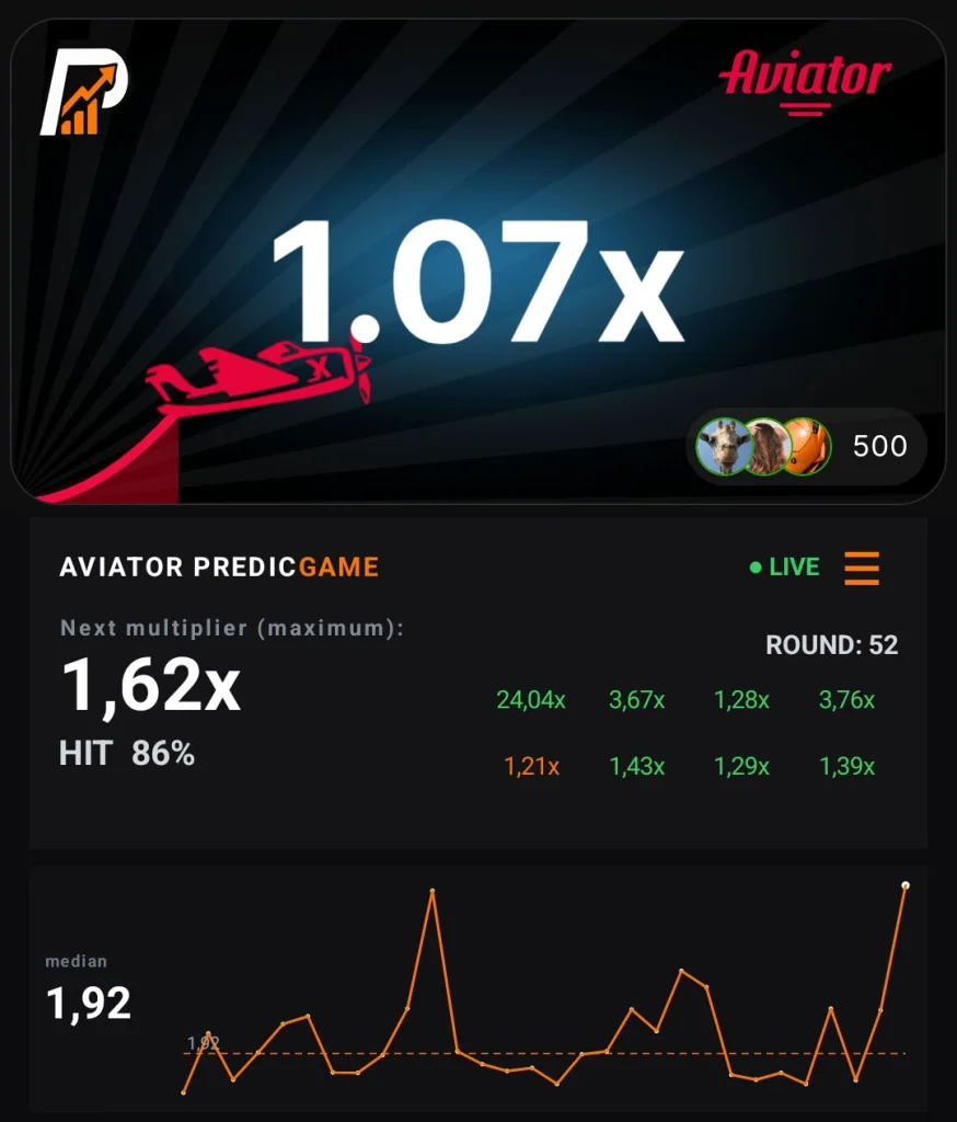 Aviator Predictor application dashboard