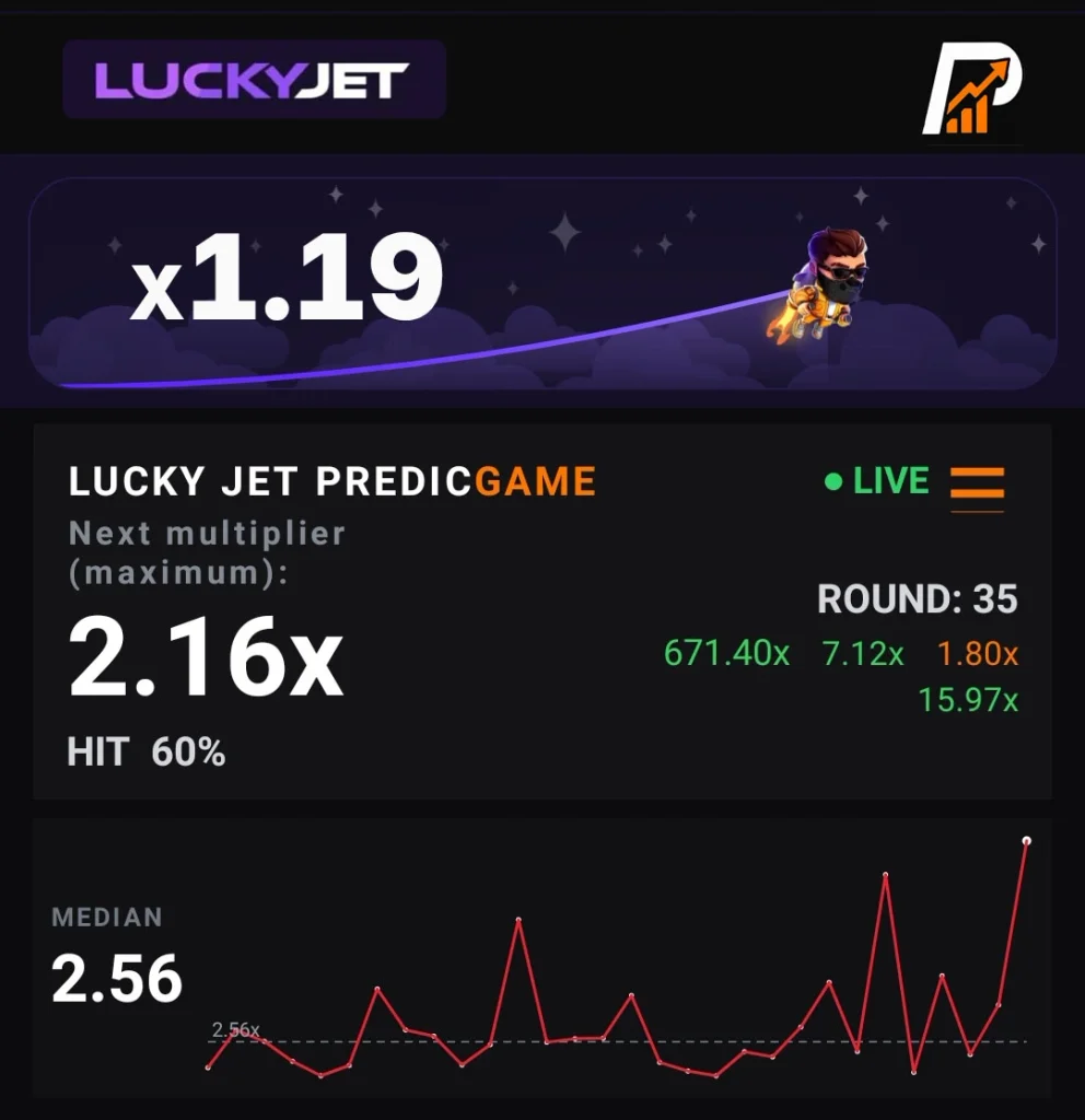 Lucky Jet Predictor application dashboard